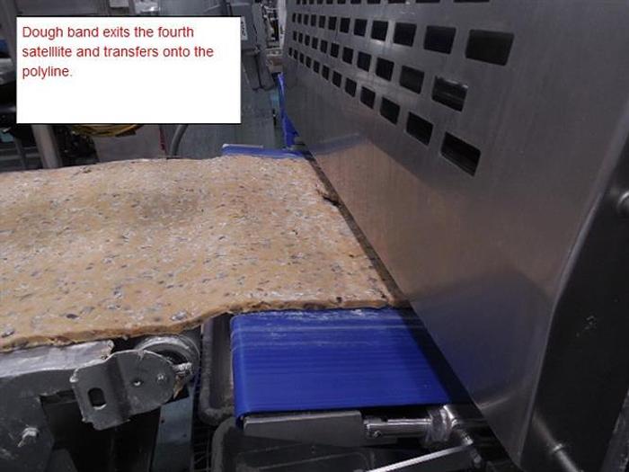 Used Rondo Sheeting and Cutting Line