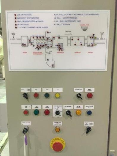 Used Used NID Model M301 P Starch Mogul