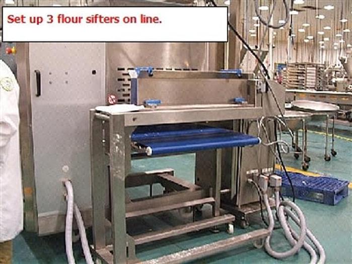 Used Rondo Sheeting and Cutting Line