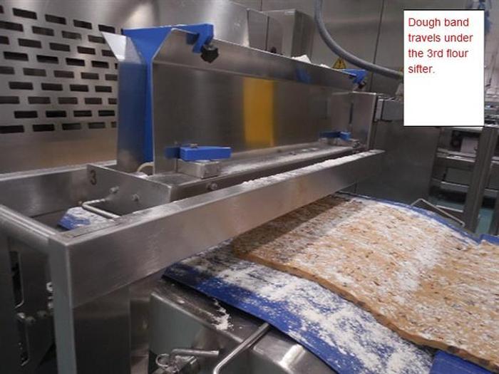 Used Rondo Sheeting and Cutting Line
