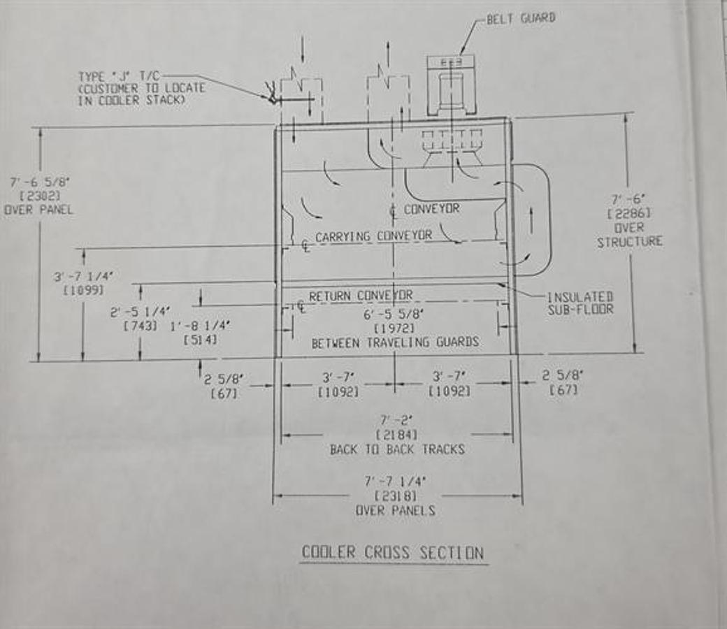 Used Proctor & Schwartz Roaster/Cooler