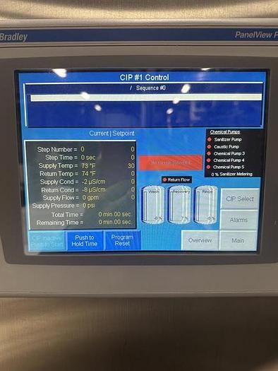 Used Ecolab Model PT 5401 Positronic IV CIP System