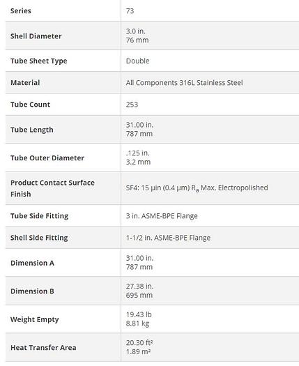 Used Exergy  02655-05 Stainless Steel Shell & Tube Heat Exchanger 20.3 Sq. Ft. on Cart
