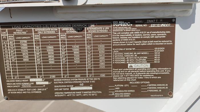 Used 2012 International 7300 4x4 12' Flatbed Altec DM47 TR 47' Digger Derrick