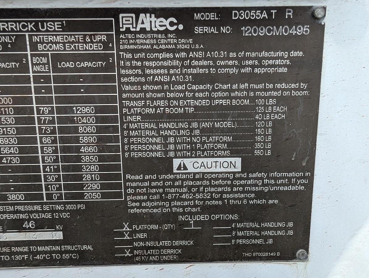 Used 2010 International Workstar Digger Derrick