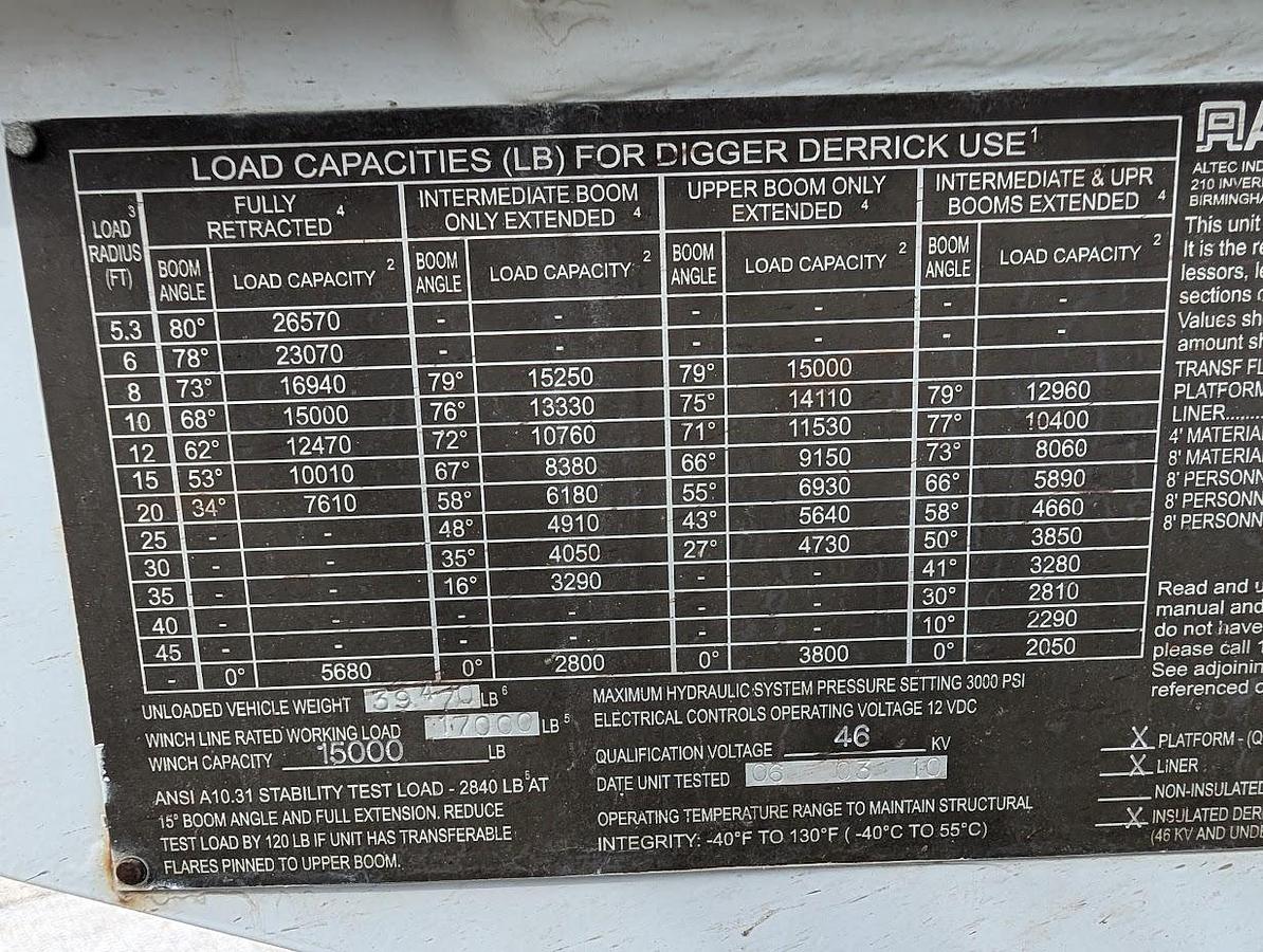 Used 2010 International Workstar Digger Derrick