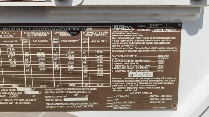 Used 2012 International 7300 4x4 12' Flatbed Altec DM47 TR 47' Digger Derrick