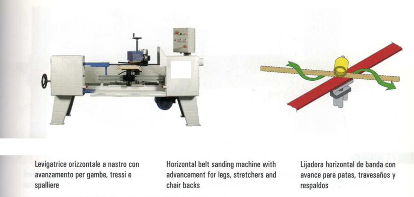 Usato LEVIGATRICE ORIZZONTALE