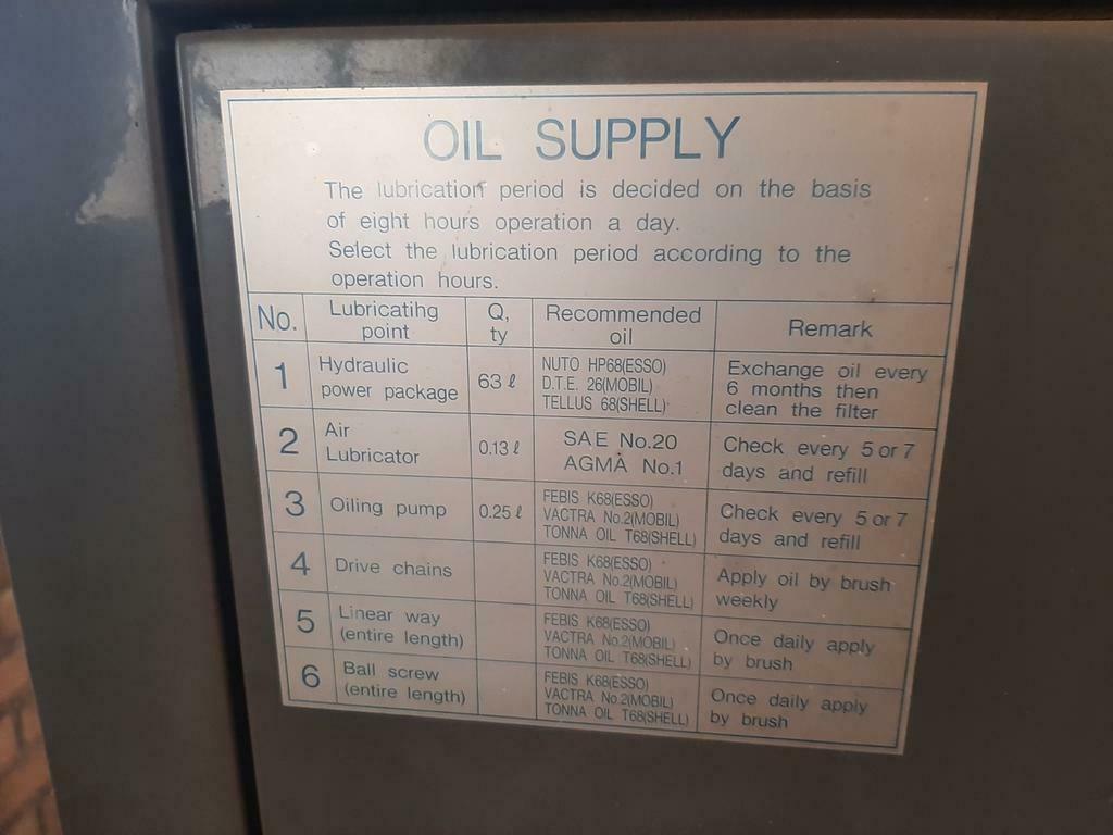 Gebruikt 1986 NISSHINBO MTP-500