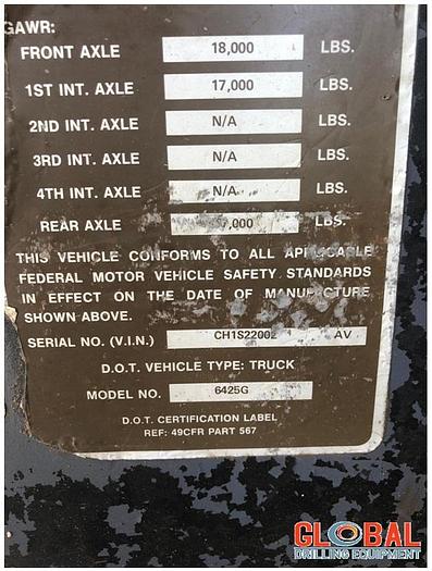 Used Item 0285 : Grove TMS-250