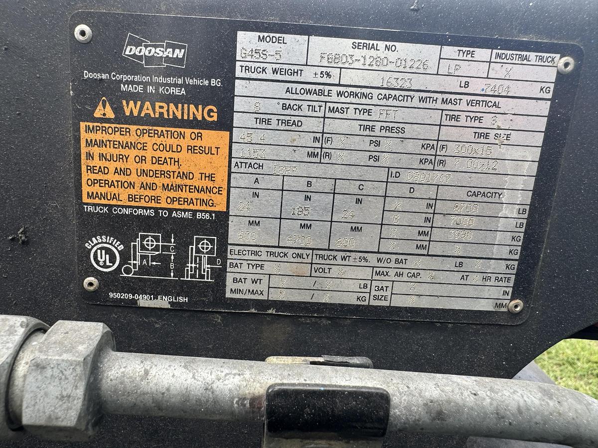 Used 2021 Doosan G45S-5