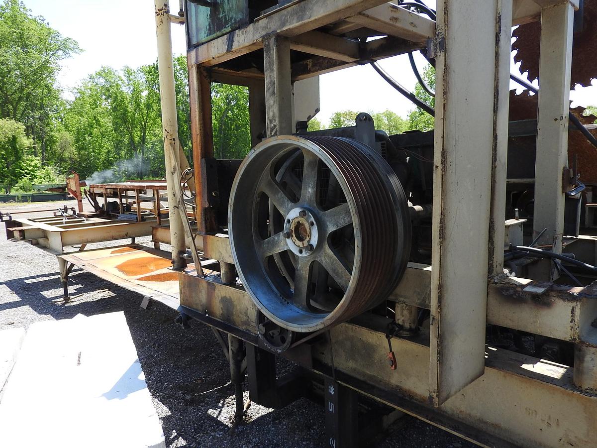 Used Circle Mill