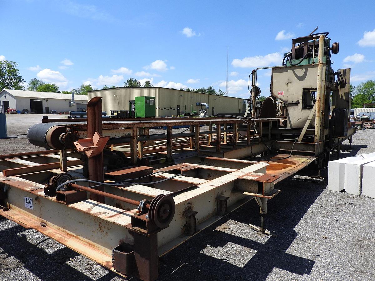 Used Circle Mill
