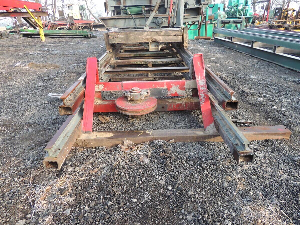 Used circle mill