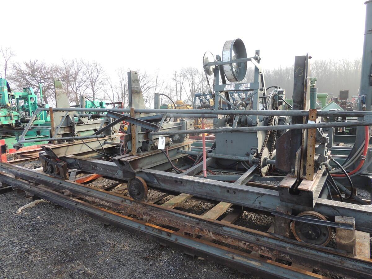 Used circle mill