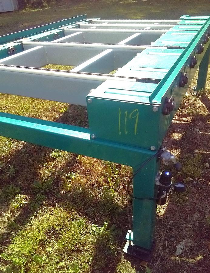 Used Resaw run-around