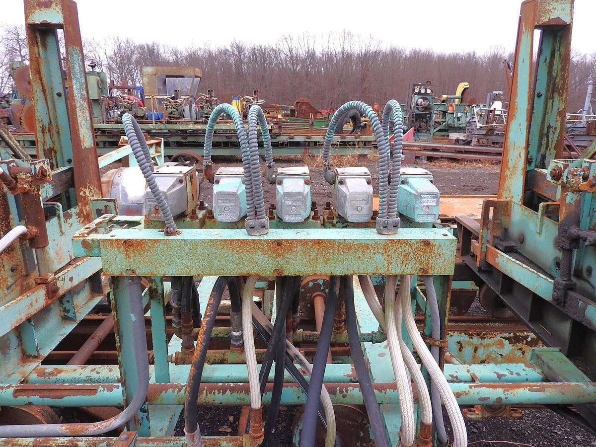 Used Circle Mill