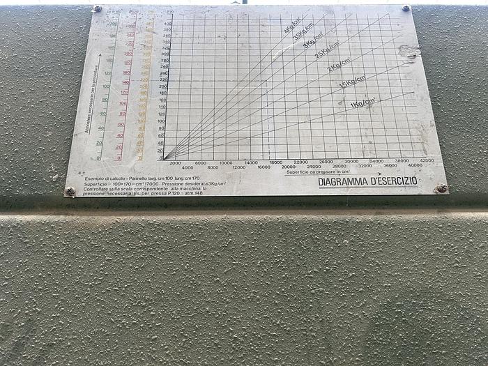 D'occasion Presse à plaquer Steton