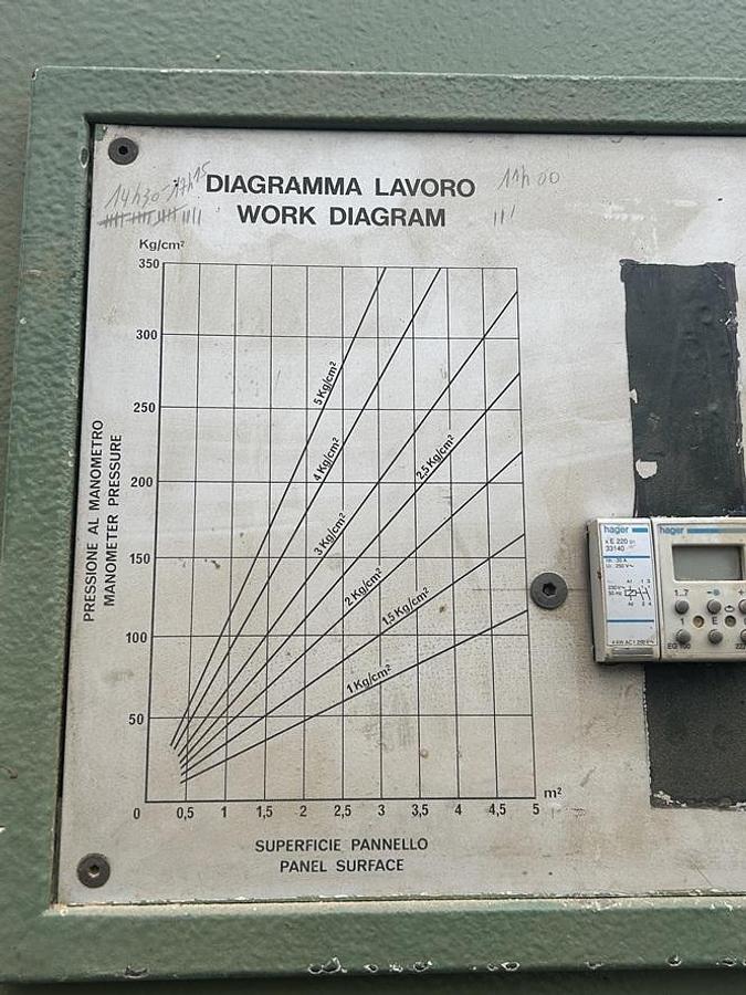Used Presse à plaquer ITALPRESSE UT-8 35-13