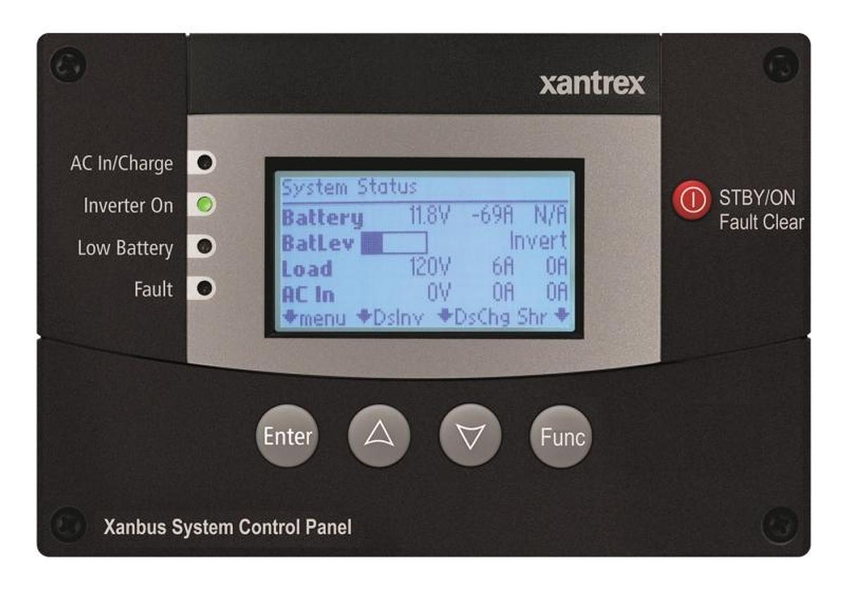 Control Panel Xanbus System