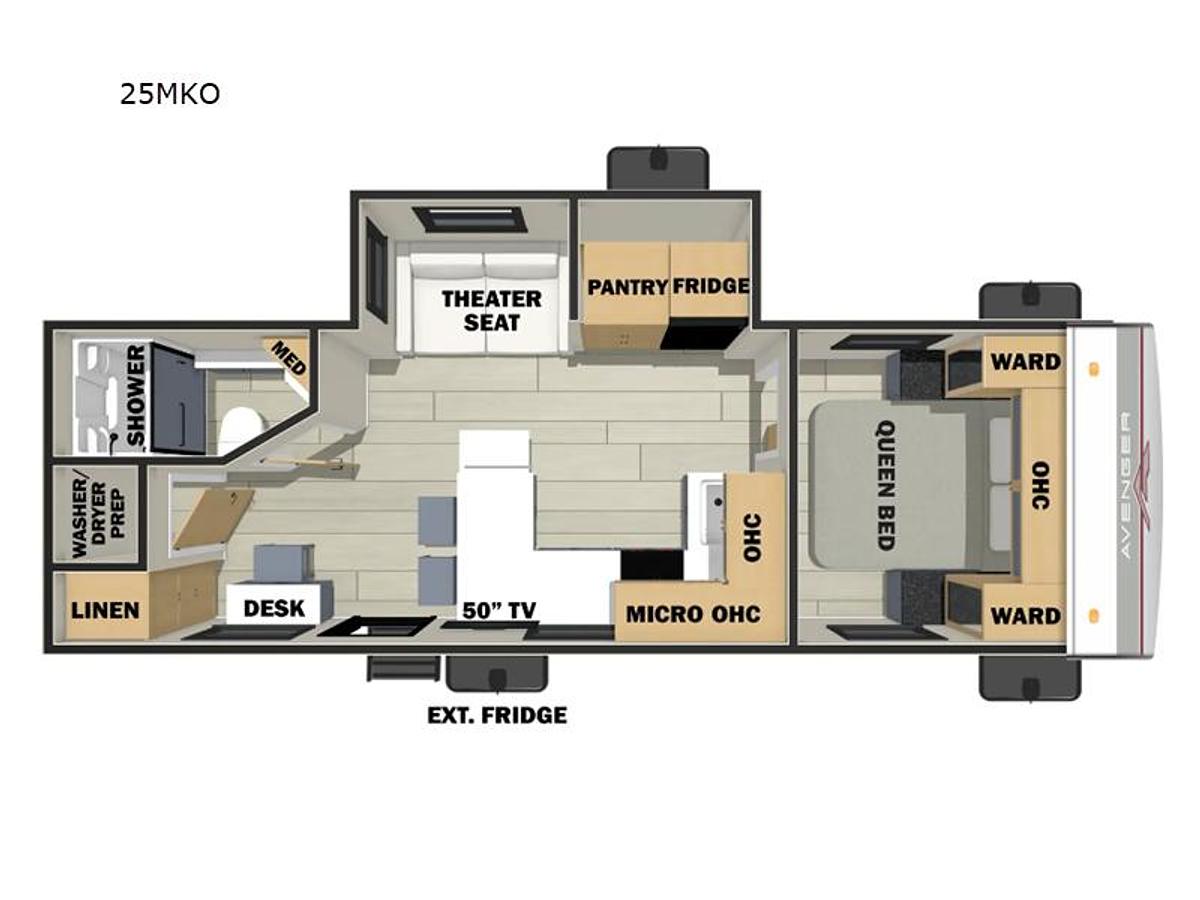 New 2025 Prime Time RV Avenger 25MKO