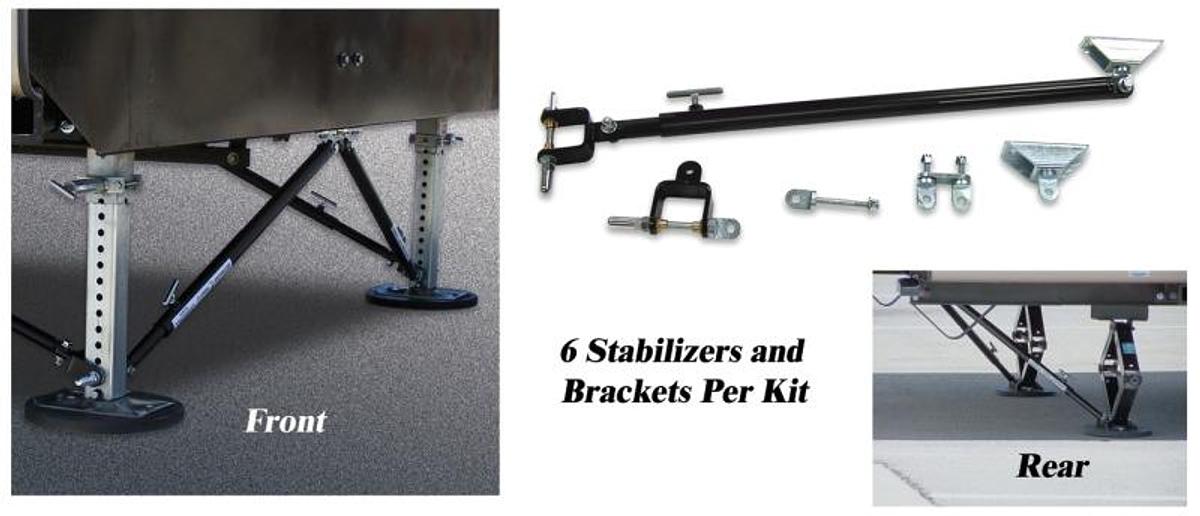 Stabilizer System Strong Arm 5th Wheel Version