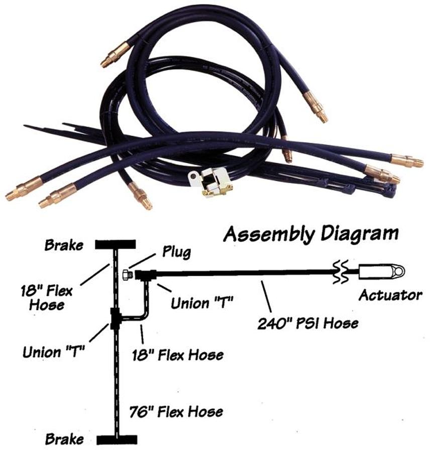 Brake Line Kit Single