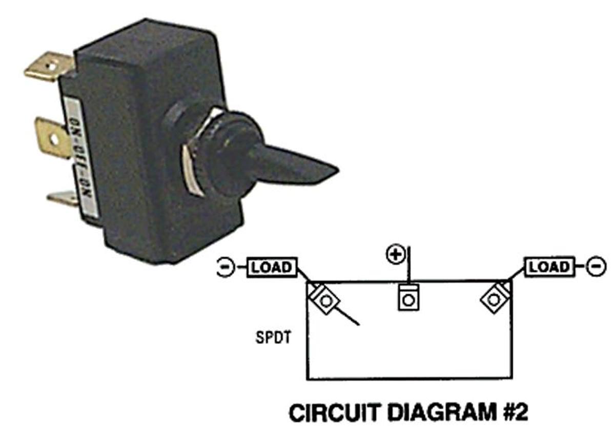 Switch Toggle On Off On