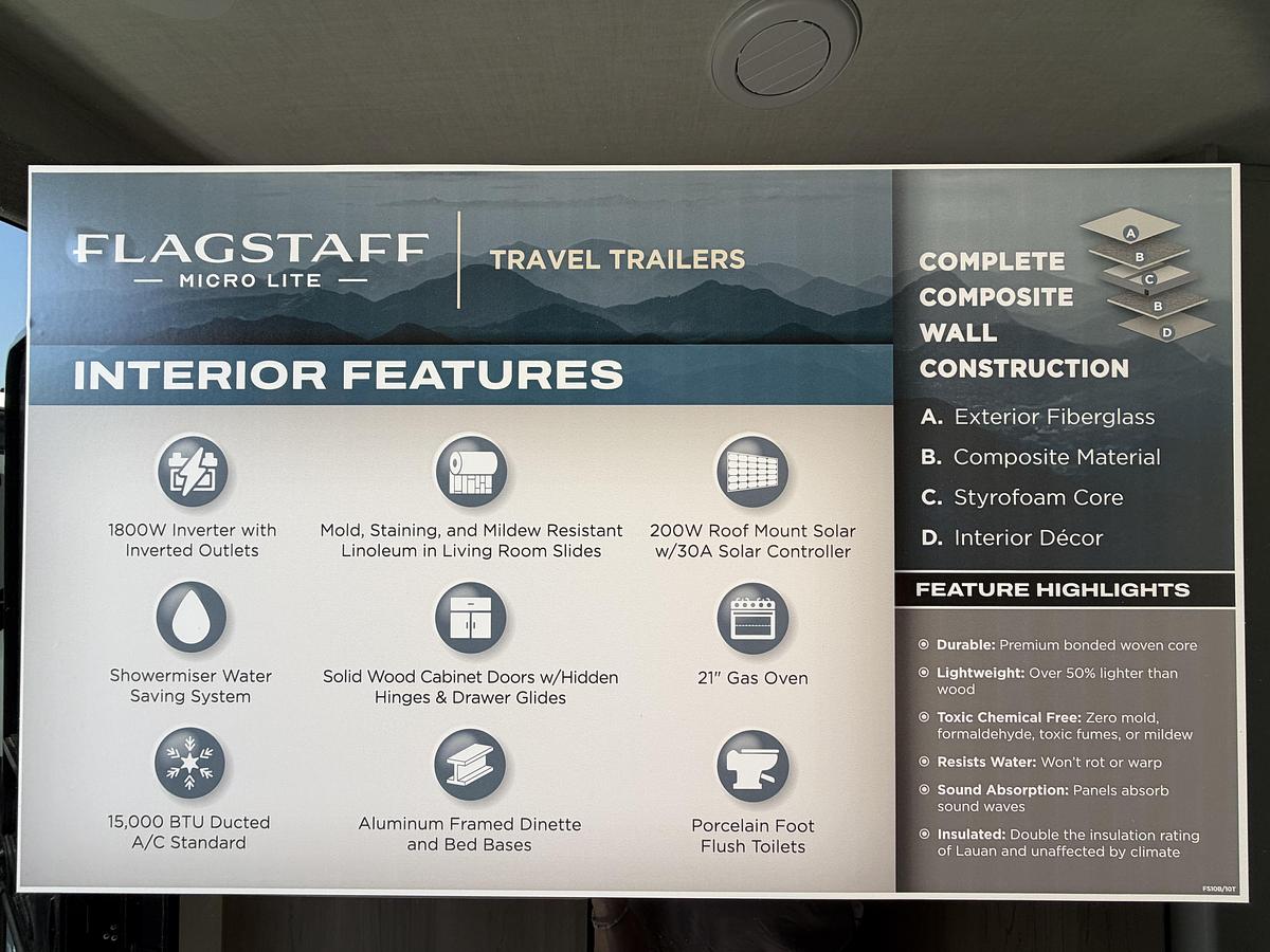 2026 Forest River RV Flagstaff Micro-Lite 21FBRS