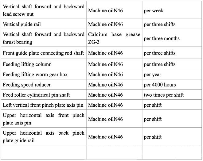 Used 2018 Woodtech 6-Head Moulder