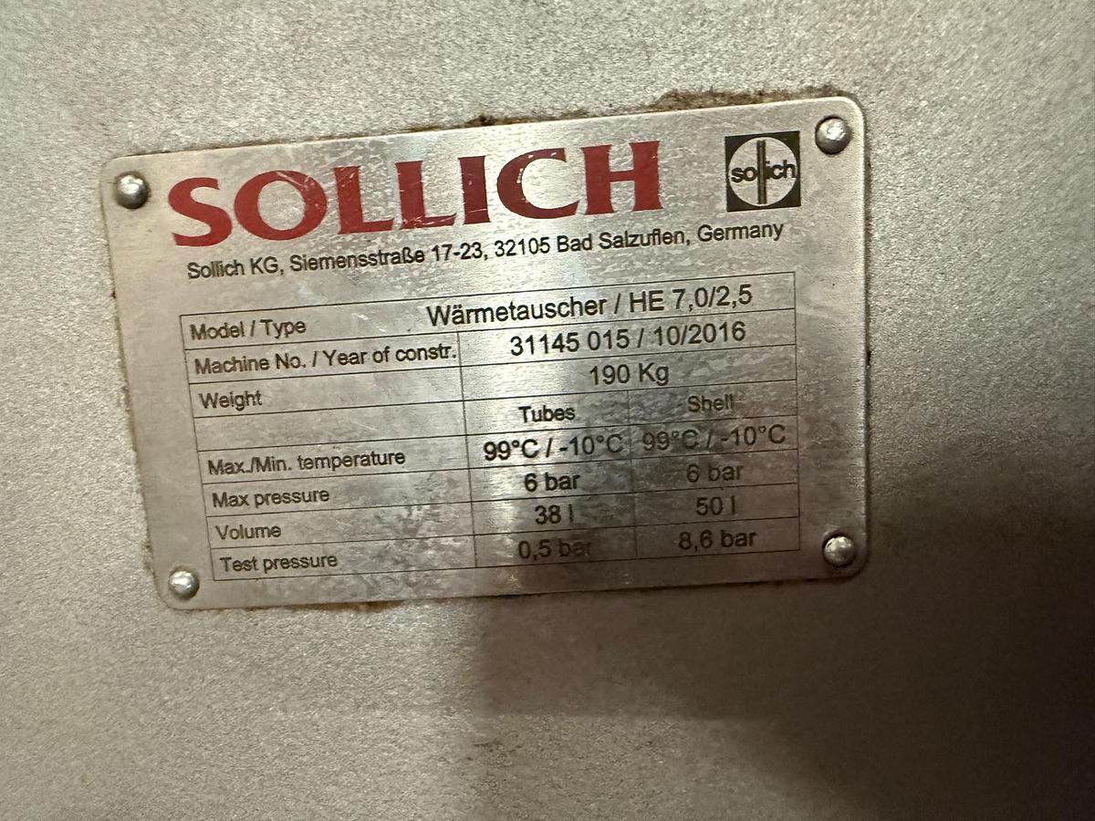 Used Sollich