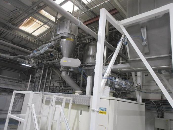 Used Buhler SMK-N 1850 chocolate mixer