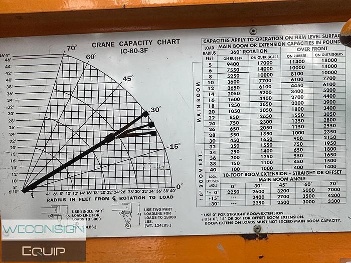 Used 2002 Broderson IC-80-3F