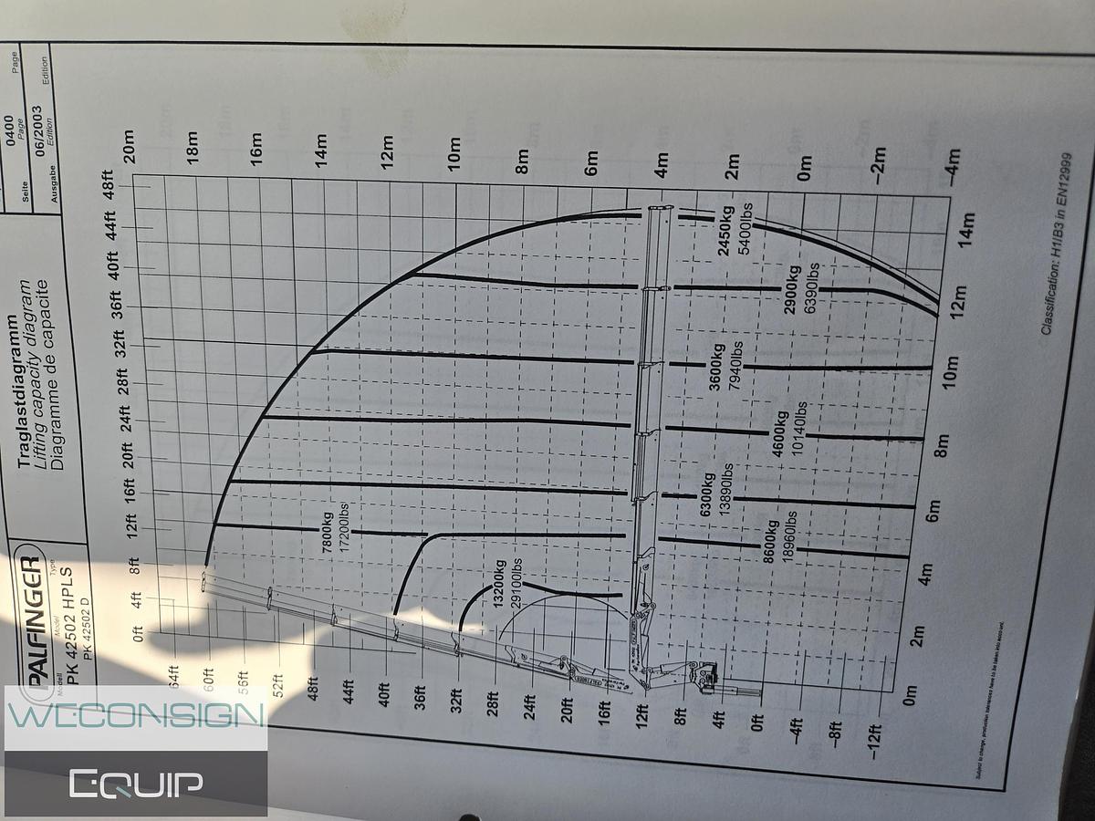 Used 2014 Peterbilt 367 Tan Tri 30 Ton Knuckle Boom Truck