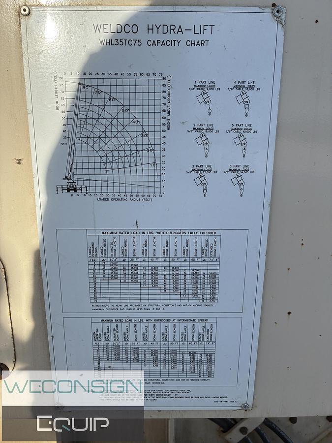 Used 2012 Kenworth C500 Boom Truck