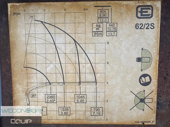 Used 2008 Sterling Bullet