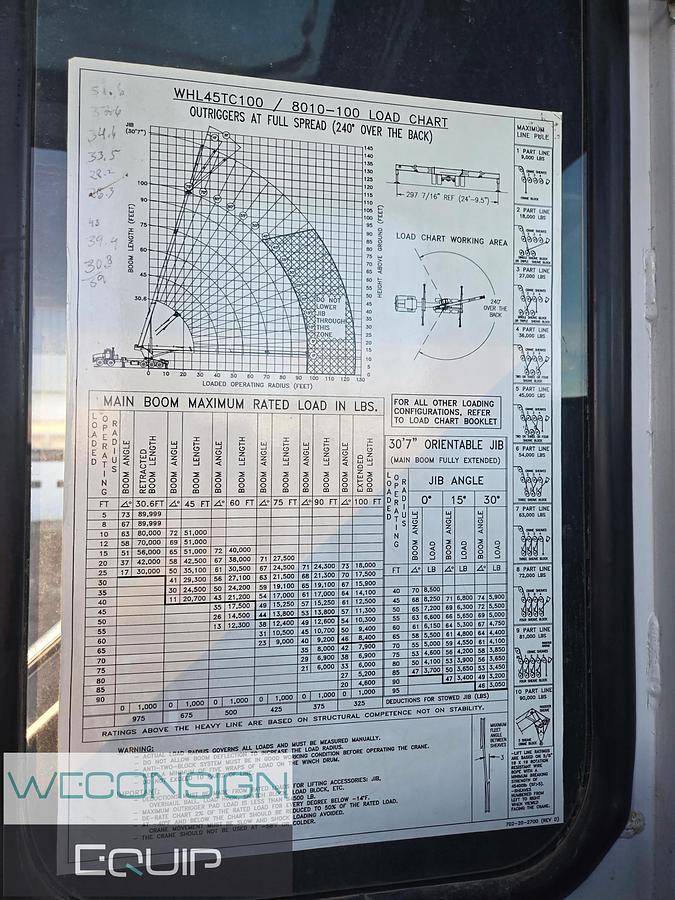 Used 2014 Kenworth C500B 45 Ton Picker Truck