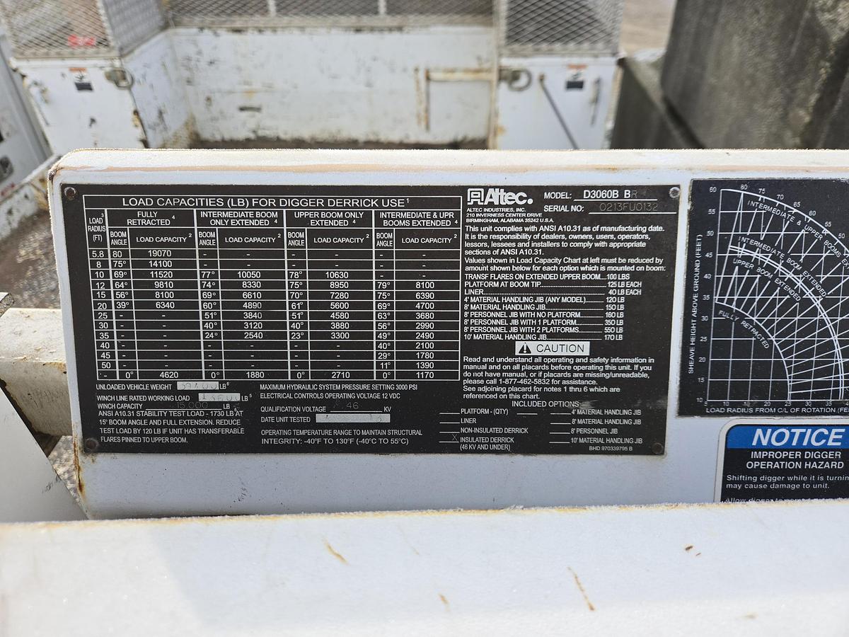 Used 2013 Freightliner 114SD TA Digger Truck