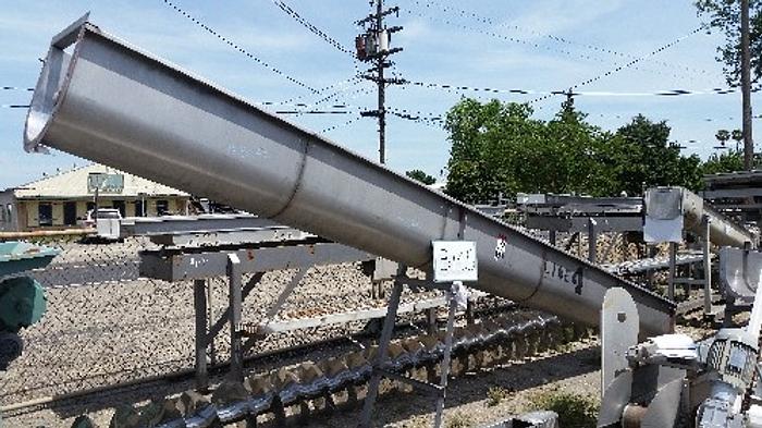 Stainless Steel Screw Conveyor Trough #3145