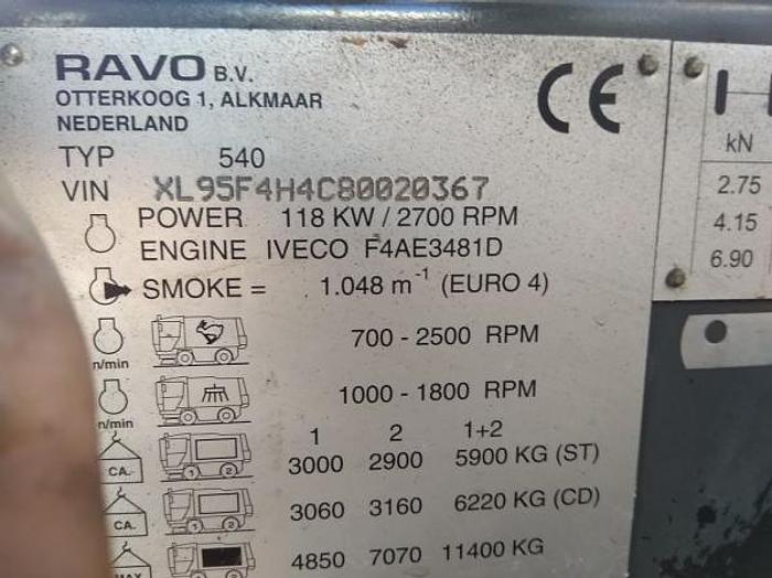 Gebruikt Ravo 540STH