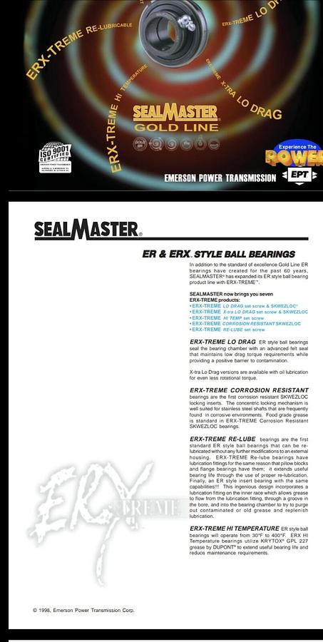 SEALMASTER,ERX-12T-CR,SKWEZLOC BALL INSERT BEARING FOOD GRADE NOS