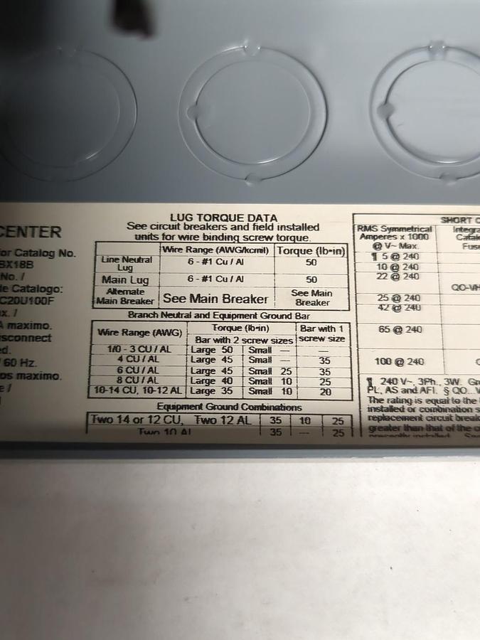 SQUARE D,QO120M100,CIRCUIT BREAKER LOAD CENTER 100 AMP 20-SPACE 20-CIRCUITS NOS