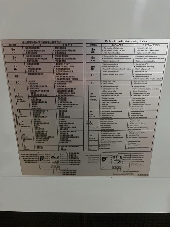 Used HABOR,HBO-1000PSB,OIL COOLER CHILLER 18K BTU 3PH 220V R410A