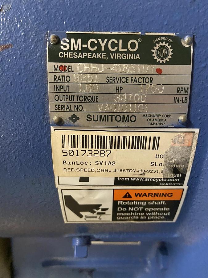 Sumitomo,SM-Cyclo CHHJ-4185TDY,Gear Reducer Ratio 9251 1Hp Torque 34700 In-Lb