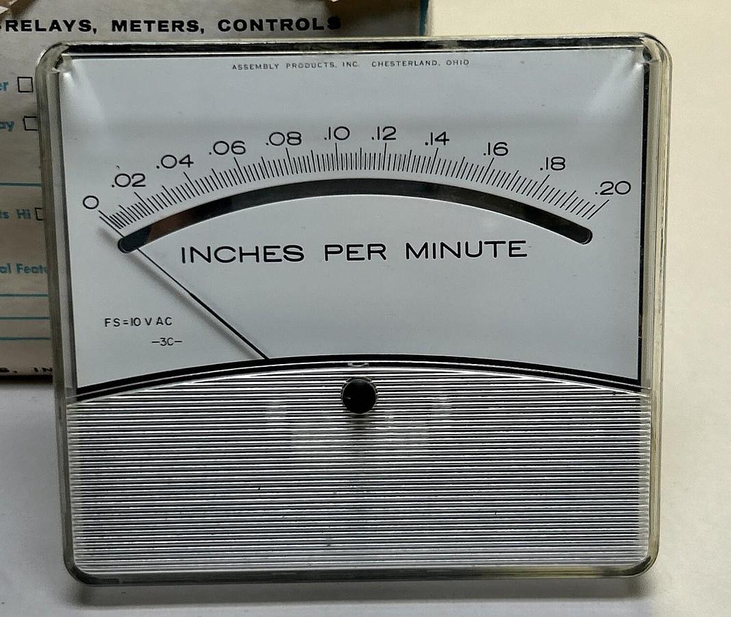API,502,PANEL METER 0-.2 INCHES PER MINUTE NOS