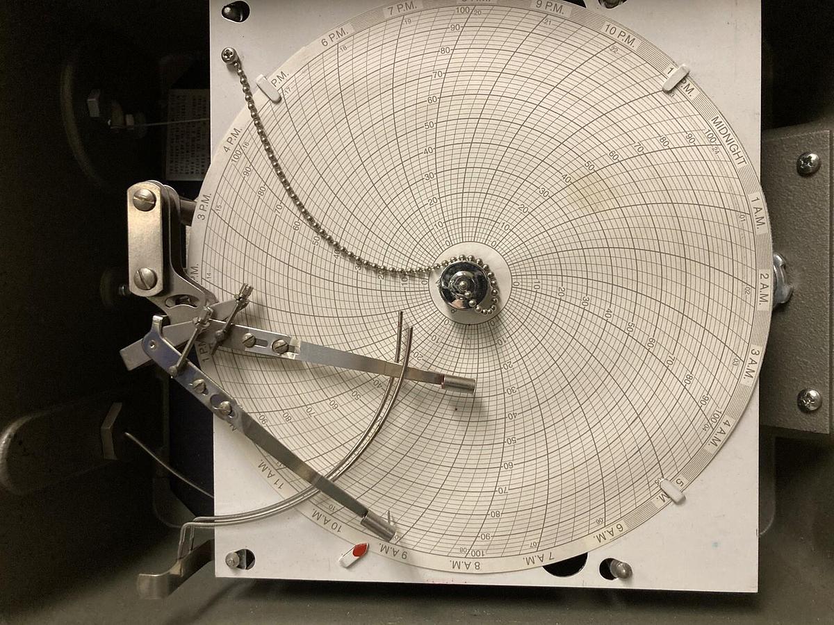 Weksler,R 8T2W,Temprature Chart Recorder