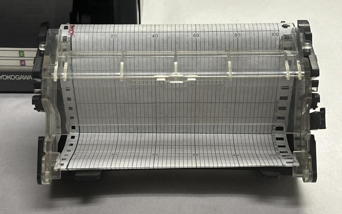 Used YOKOGAWA,SR100004,COMPACT RECORDER