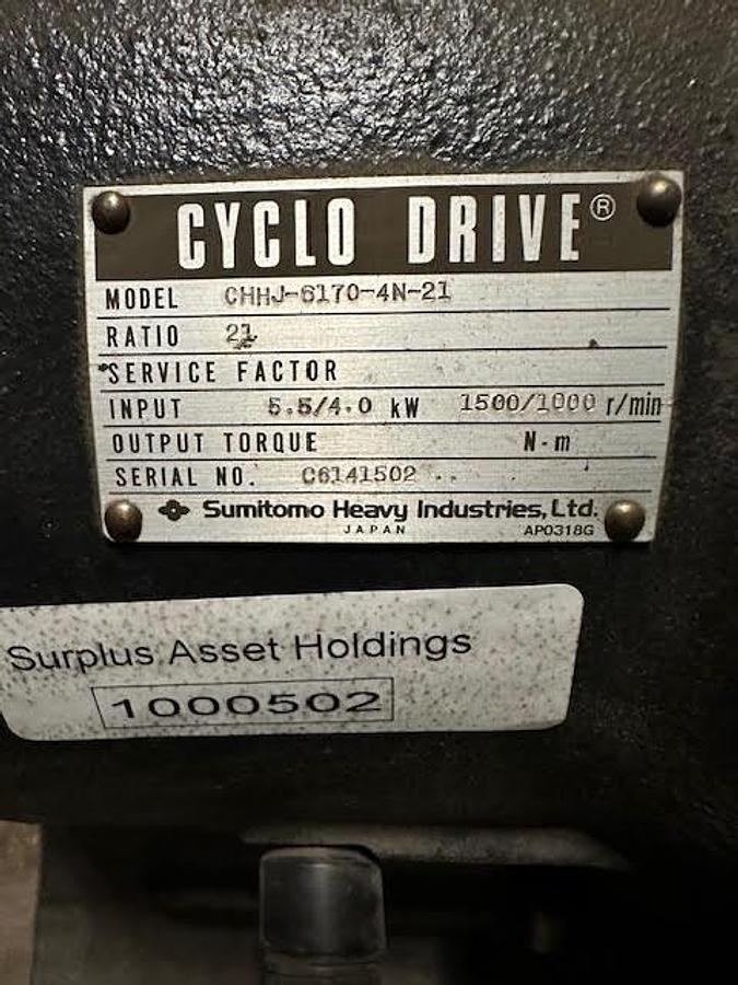 Used Sumitomo CHHJ-6170-4N-21 Gearbox