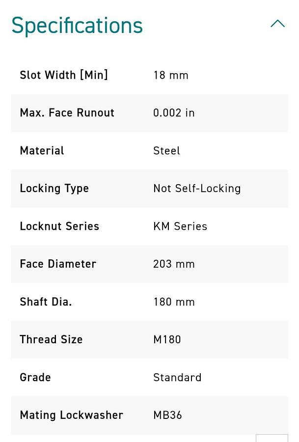 DODGE,KM36,STANDARD STEEL LOCK NUT NOS
