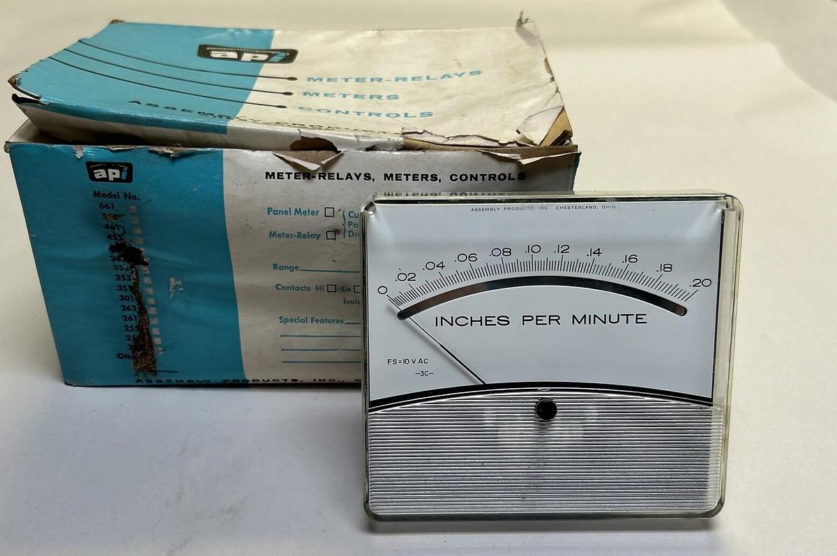 API,502,PANEL METER 0-.2 INCHES PER MINUTE NOS